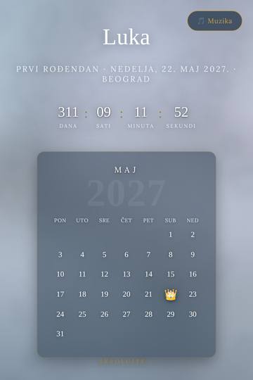 Tema Mali princ